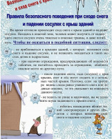 Правила безопасного поведения во время оттепели Правила безопасного поведения во время оттепели.