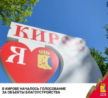 Голосование за благоустройство территорий города Голосование за благоустройство территорий города.